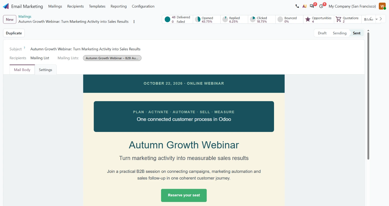 Odoo Email Marketing view: a sent webinar campaign, 48 messages sent, 43.75% opened, 18.75% clicked, 4 opportunities and 2 quotations