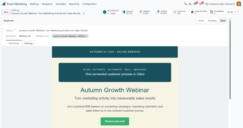 Odoo Email Marketing view: a sent webinar campaign, 48 messages sent, 43.75% opened, 18.75% clicked, 4 opportunities and 2 quotations