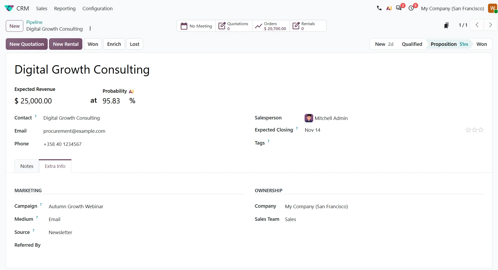 Odoo CRM opportunity and its campaign attribution, Autumn Growth Webinar
