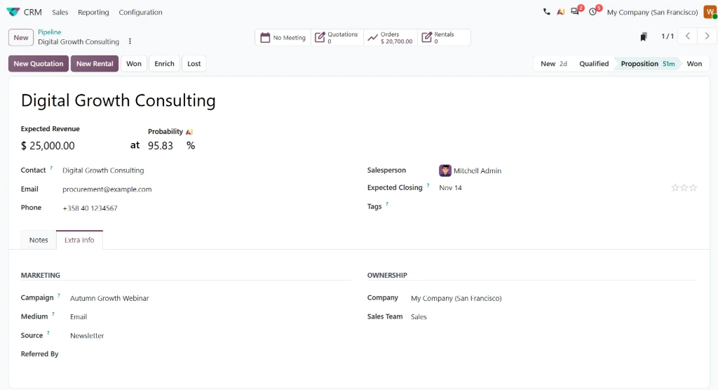 Odoo CRM opportunity and its campaign attribution, Autumn Growth Webinar