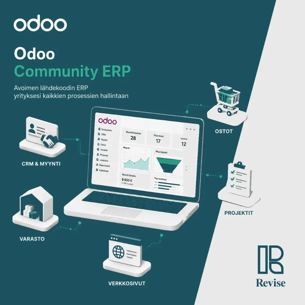 Odoo Community ERP: Kattava Yrityshallinta 22 €/kk